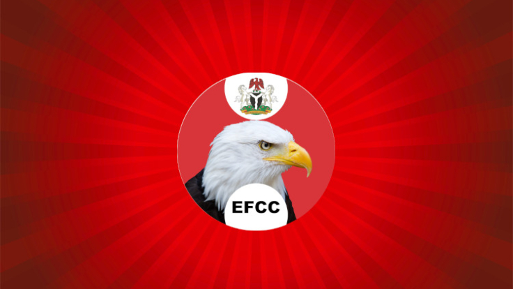 EFCC